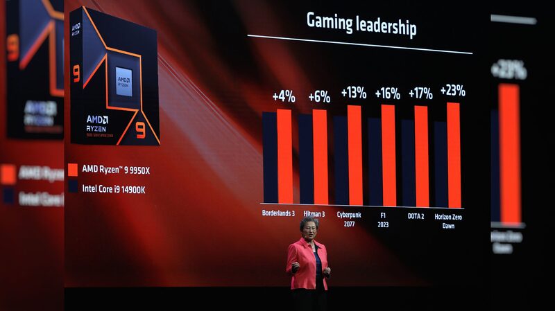 AMD_presenta_nuevos_chips_de_IA_para_desafiar_al_li_der_Nvidia