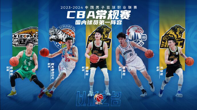 Abdusalam_Abdurexit_de_los_Xinjiang_Flying_Tigers_brilla_como_MVP_de_la_CBA___