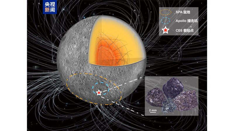 _Chang_e_6_revela_el_renacimiento_del_campo_magne_tico_de_la_Luna___