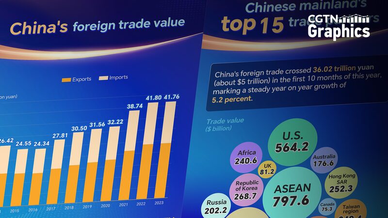China_Conecta_al_Mundo__La_Expo_de_Cadenas_de_Suministro_Impulsa_la_Colaboracio_n_Global