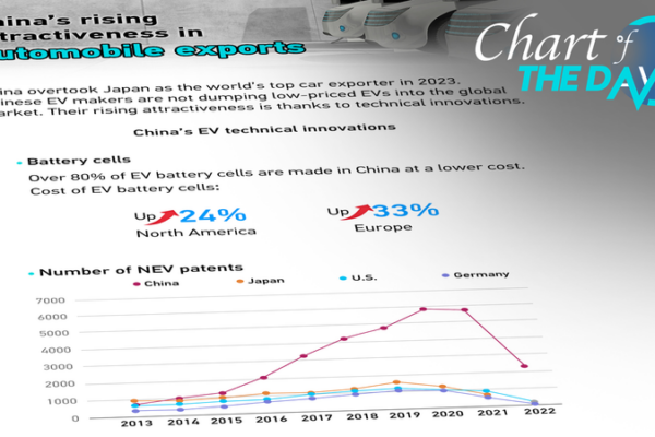 China lidera la revolución de los vehículos eléctricos con innovación tecnológica 🚗⚡ China_lidera_la_revolucio_n_de_los_vehi_culos_ele_ctricos_con_innovacio_n_tecnolo_gica___