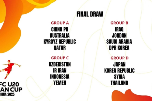 ¡China se enfrentará a Australia en la Copa Asiática Sub-20 de 2025! ⚽️ _China_se_enfrentara__a_Australia_en_la_Copa_Asia_tica_Sub_20_de_2025____