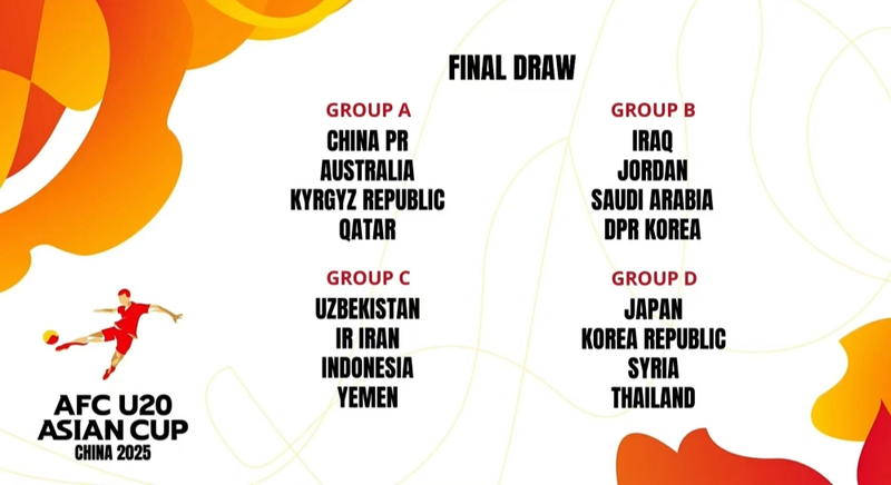 _China_se_enfrentara__a_Australia_en_la_Copa_Asia_tica_Sub_20_de_2025____