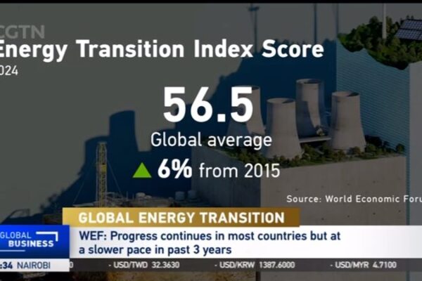 China y Brasil brillan en el informe de transición energética 2024 del WEF 🌟 China_y_Brasil_brillan_en_el_informe_de_transicio_n_energe_tica_2024_del_WEF__ video poster