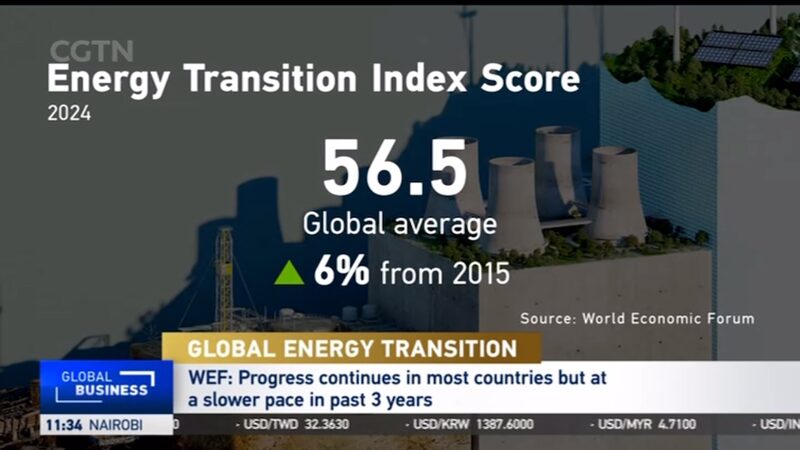 China_y_Brasil_brillan_en_el_informe_de_transicio_n_energe_tica_2024_del_WEF__ video poster