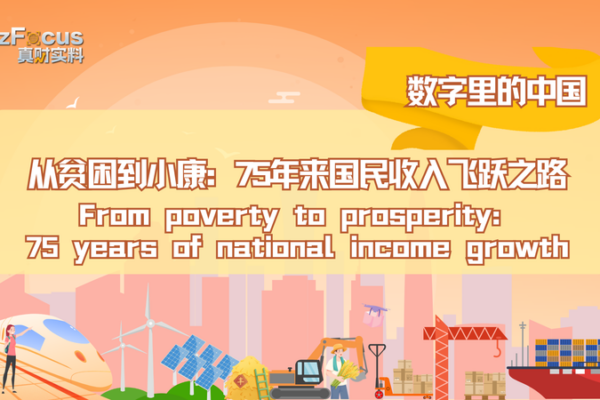 De_la_pobreza_a_la_prosperidad__los_75_an_os_de_crecimiento_de_ingresos_en_China video poster