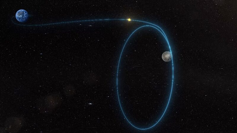 El_sate_lite_Queqiao_2_de_China_entra_exitosamente_en_o_rbita_lunar___ video poster