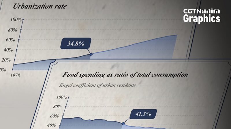 Emba_rcate_en_los_75_an_os_de_China_con_la_experiencia_AR__La_Puerta_del_Tiempo_