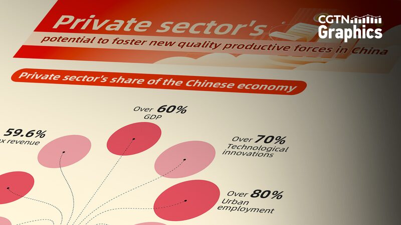 _Empuje_total___China_apuesta_por_el_sector_privado_para_impulsar_la_innovacio_n___