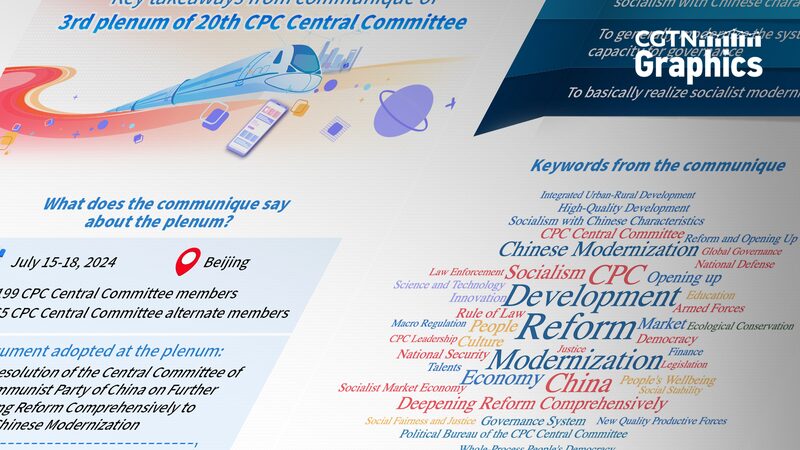 ___Grandes_cambios_en_camino__El_nuevo_plan_de_China_para_2029_revelado_en_reunio_n_clave