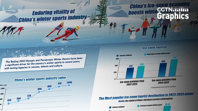 Harbin__el_Destino_de_Invierno_que_Rompe_Re_cords_de_Turismo___