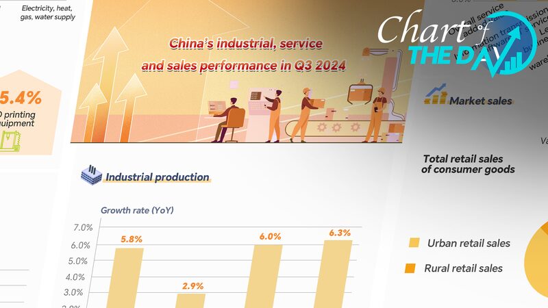 La_economi_a_de_China_brilla___Crecimiento_del_4_8__supera_las_previsiones___
