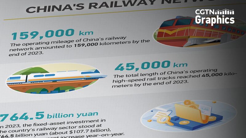 La_impresionante_evolucio_n_del_tren_en_China___velocidad_y_modernidad_en_16_an_os_