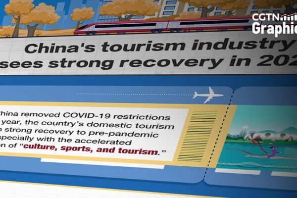 La_industria_turi_stica_de_China_tiene_un_regreso_e_pico_en_2023__
