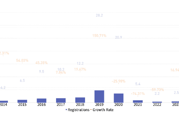 Las aventuras al aire libre explotan en China: ¡más de 2,500 nuevas empresas deportivas en 2023 🚀! Las_aventuras_al_aire_libre_explotan_en_China___ma_s_de_2_500_nuevas_empresas_deportivas_en_2023___