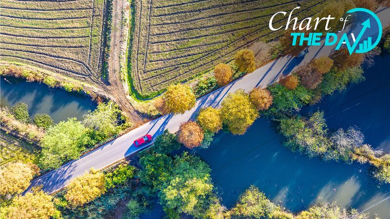_Las_carreteras_rurales_de_China_rodean_la_Tierra_115_veces____