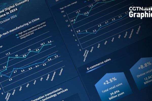 Las_nuevas_fuerzas_productivas_de_calidad_de_China_impulsan_el_crecimiento_de_alta_tecnologi_a__