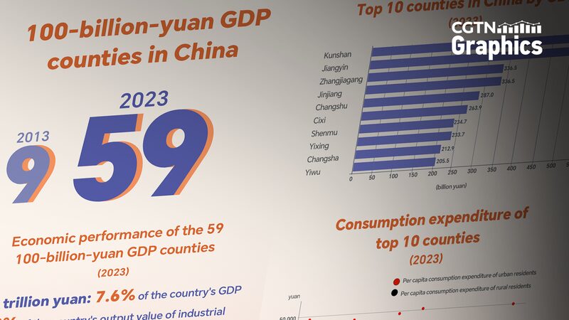 _Las_provincias_de_China_esta_n_en_auge____Jiangsu_y_Zhejiang_encabezan_la_lista_de_inversiones