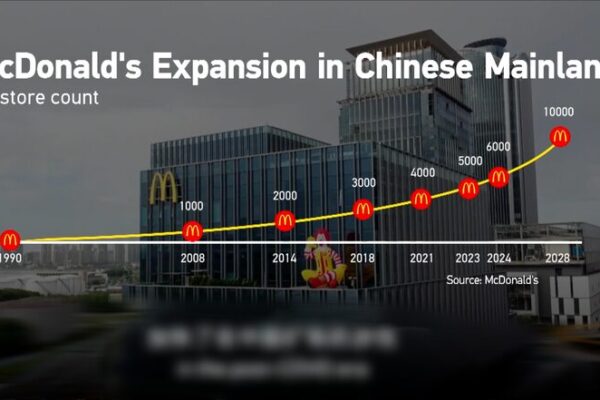 McDonald’s se hace grande en China: ¡1000 nuevos lugares para disfrutar tus papas fritas! 🍟🇨🇳 McDonald_s_se_hace_grande_en_China___1000_nuevos_lugares_para_disfrutar_tus_papas_fritas_____ video poster