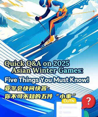 Rápida sesión de preguntas y respuestas sobre los Juegos Asiáticos de Invierno Harbin 2025: ¡Cinco cosas que debes saber! Ra_pida_sesio_n_de_preguntas_y_respuestas_sobre_los_Juegos_Asia_ticos_de_Invierno_Harbin_2025___Cinco_cosas_que_debes_saber_ video poster