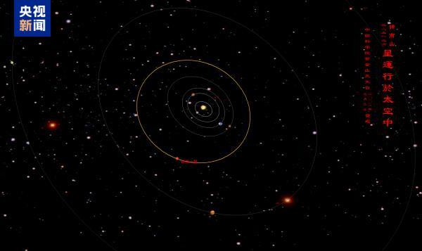 ✨ Se Nombra Una Estrella: Un Planeta Menor Rinde Homenaje al Héroe Médico de China Zhong Nanshan 🌟 __Se_Nombra_Una_Estrella__Un_Planeta_Menor_Rinde_Homenaje_al_He_roe_Me_dico_de_China_Zhong_Nanshan__