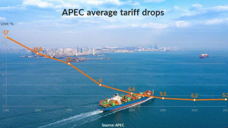 Tarifas_promedio_en_APEC_continu_an_disminuyendo__