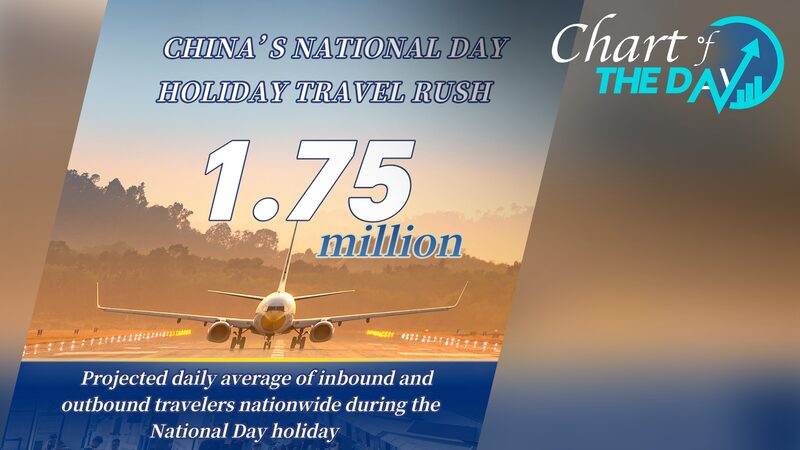 Viajes_por_el_Di_a_Nacional_se_Disparan__Se_Esperan_1_75_Millones_de_Cruces_Fronterizos_Diarios__