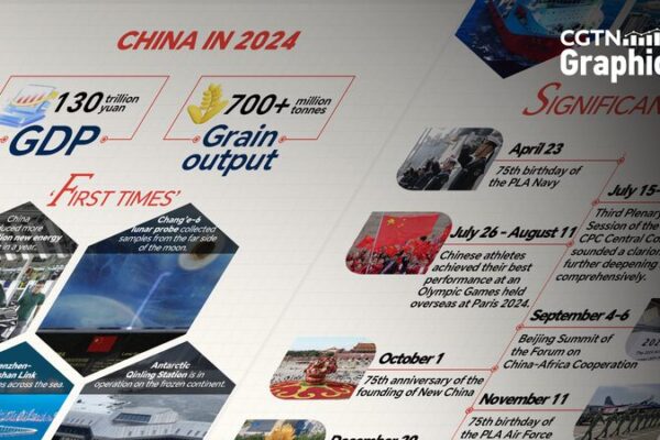 Xi_Jinping_anuncia_confianza_y_progreso_para_2025_en_su_discurso_de_An_o_Nuevo