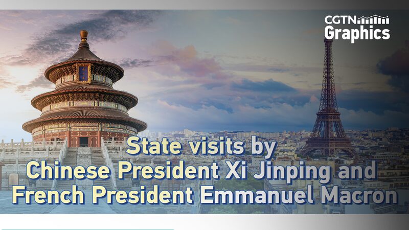 Xi_Jinping_y_Macron__Una_Cronologi_a_de_Fortalecimiento_de_Lazos_____