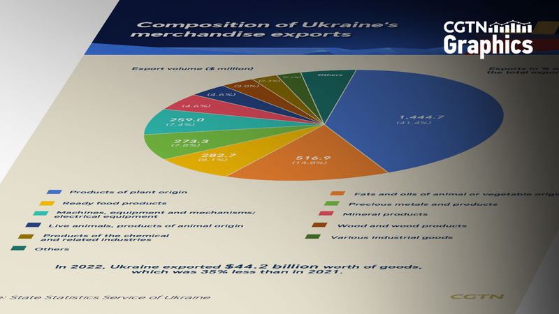 Choque_Ardiente_Detiene_la_Firma_del_Acuerdo_de_Minerales_entre_EE_UU__y_Ucrania_en_la_Casa_Blanca