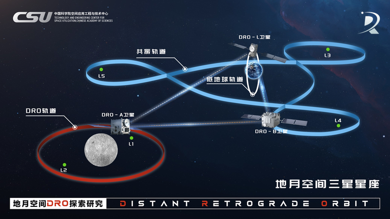 El avance del sistema de telémetro láser lunar de China brilla en el espacio profundo