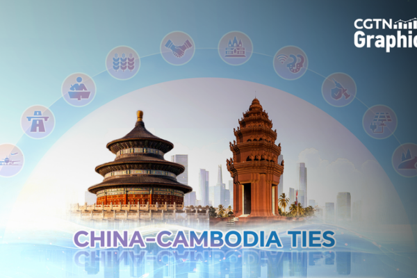 China y Camboya forjan un nuevo capítulo en cooperación