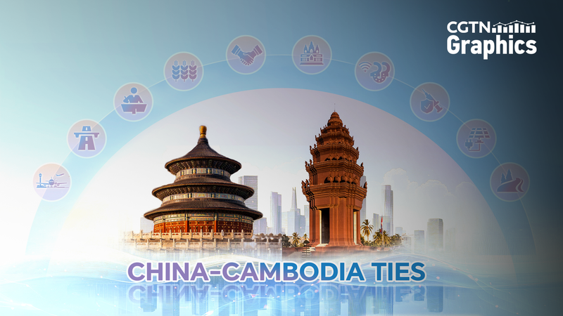 China y Camboya forjan un nuevo capítulo en cooperación