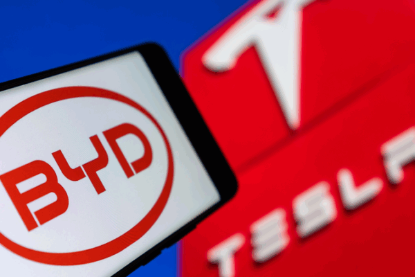BYD supera a Tesla en Europa: cambio en el mercado de vehículos eléctricos BYD supera a Tesla en Europa: cambio en el mercado de vehículos eléctricos
