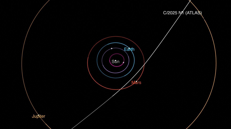 Nuevo cometa interestelar: ¡El tercer visitante ilumina nuestro sistema solar!