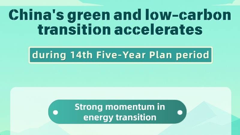 La transición verde y de bajas emisiones de carbono en el territorio continental de China durante el 14.º Plan Quinquenal
