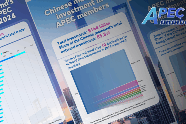 China Fortalece Lazos Comerciales con Economías de APEC