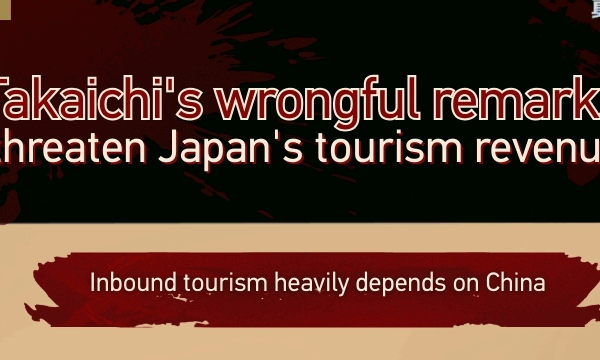 Las declaraciones de Takaichi provocan una caída del turismo en Japón