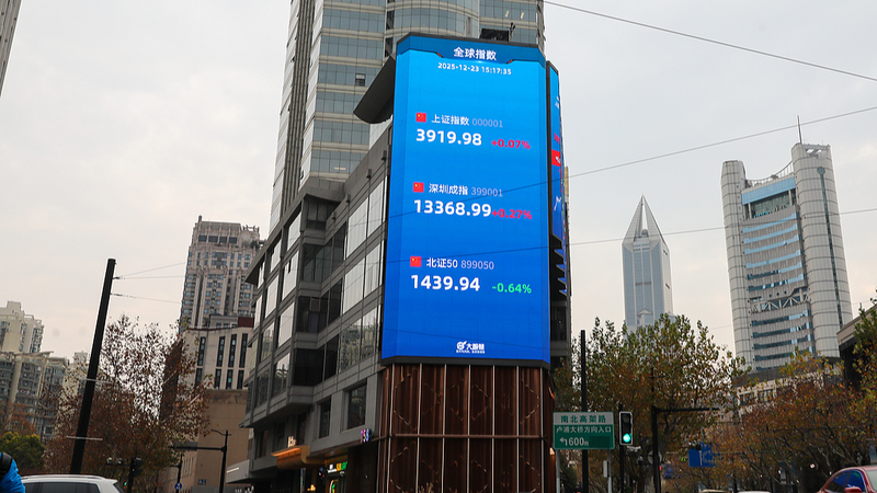 ETF en China crece 53% y bate récord en 2025